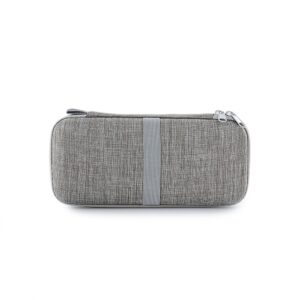 Necessaire Personalizada com gravação de logotipo de marca empresarial. Brinde personalizado distinto.
